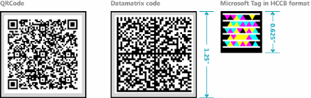 3-codes