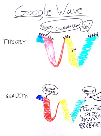 google-wave